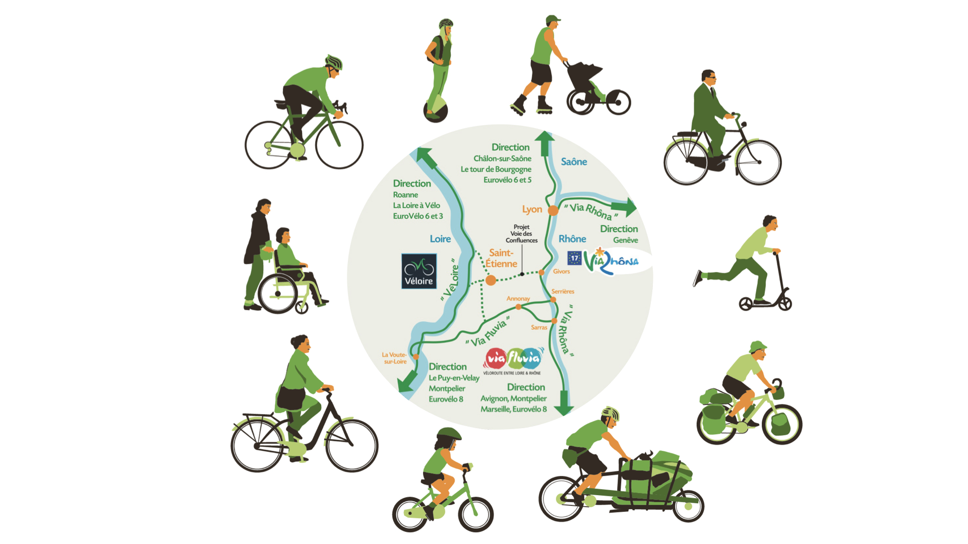 la loire saint etienne dans le schema des voie verte et veloroute