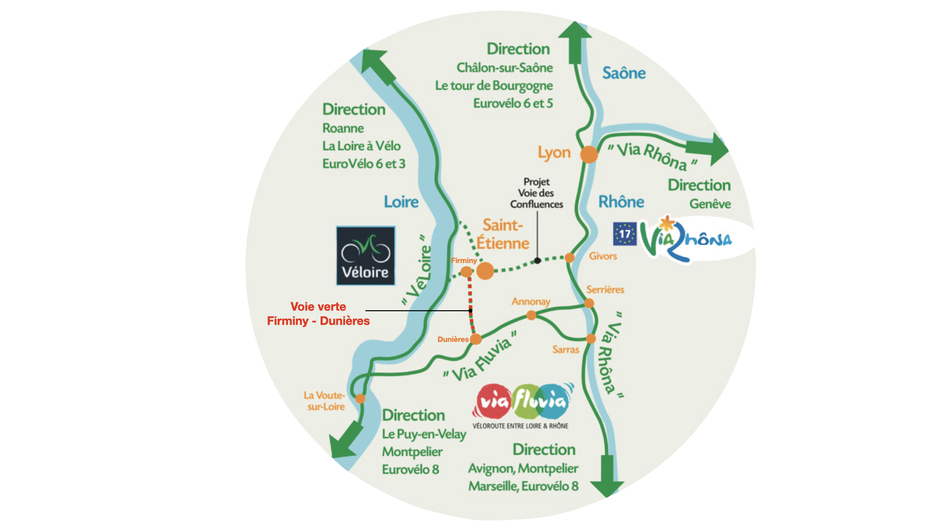 voie verte firminy dunières 